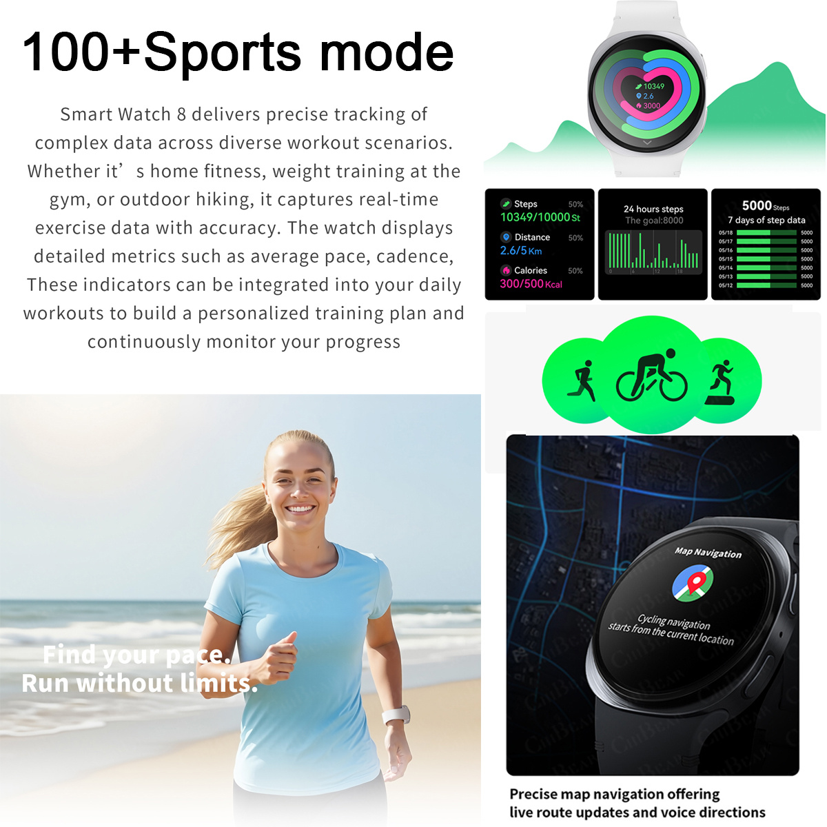 Reloj Inteligente 2026 con GPS - Women Fashion Week 2026 reseña y precio